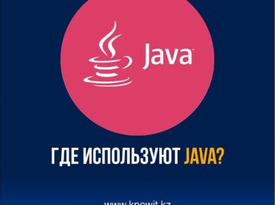 сферы применения Java